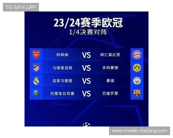 欧冠抽签结果出炉，皇马将战曼城与利物浦